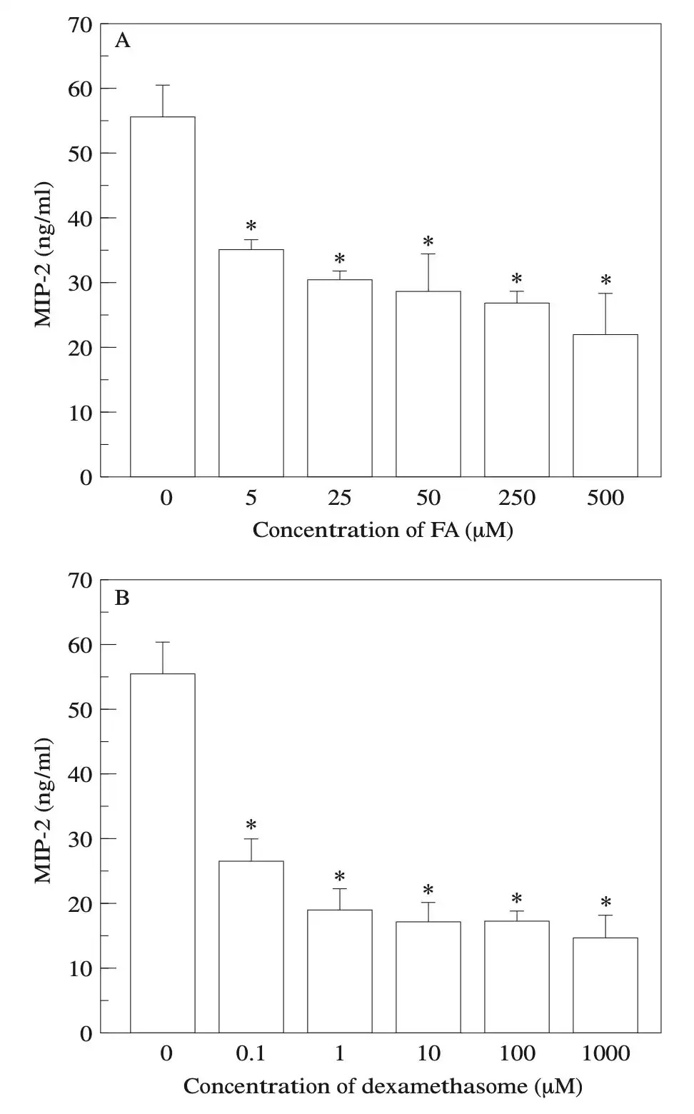 Ferulic Acid .jpg
